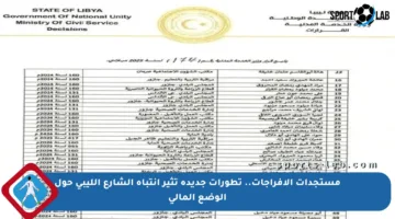 مستجدات الإفراجات.. تطورات جديدة تثير انتباه الشارع الليبي حول الوضع المالي